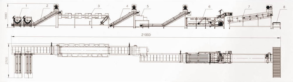 0000000-全自动连续式根茎类清洗线-2.jpg
